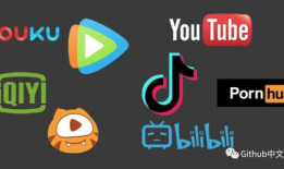 高清视频网站,畅享视觉盛宴的数字乐园